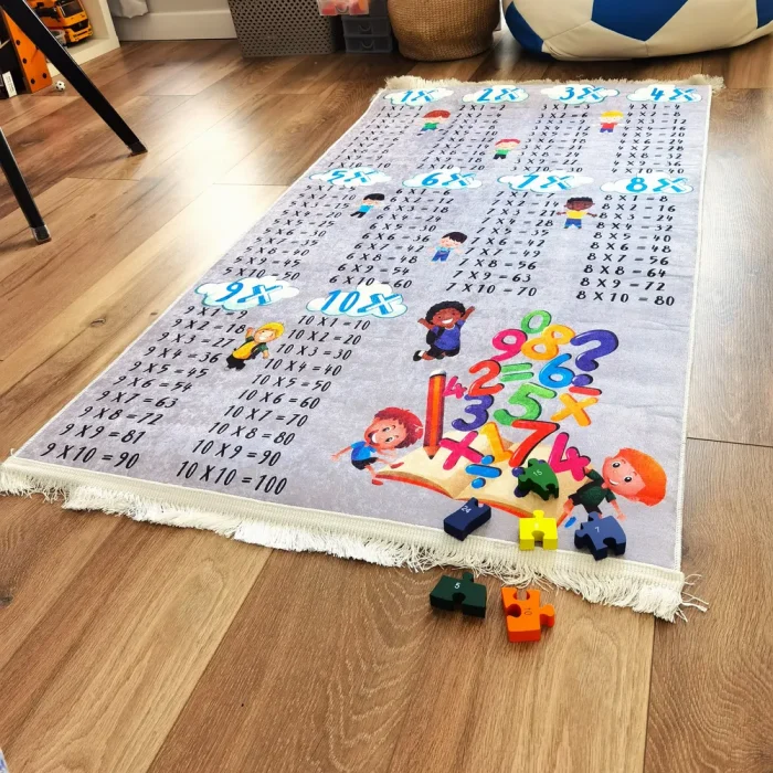 Covor de joaca pentru copii, antiderapant,  80x150 cm - Tabla inmultirii - imagine 3