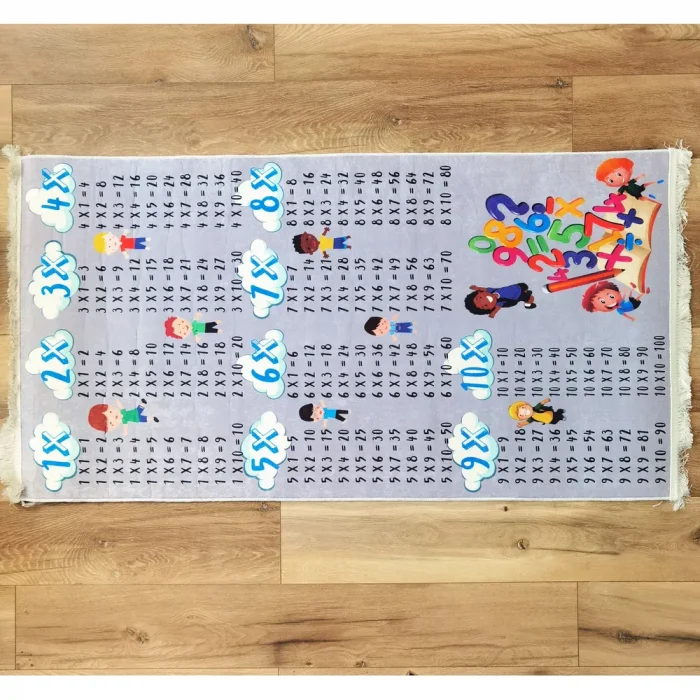 Covor de joaca pentru copii, antiderapant,  80x150 cm - Tabla inmultirii - imagine 4